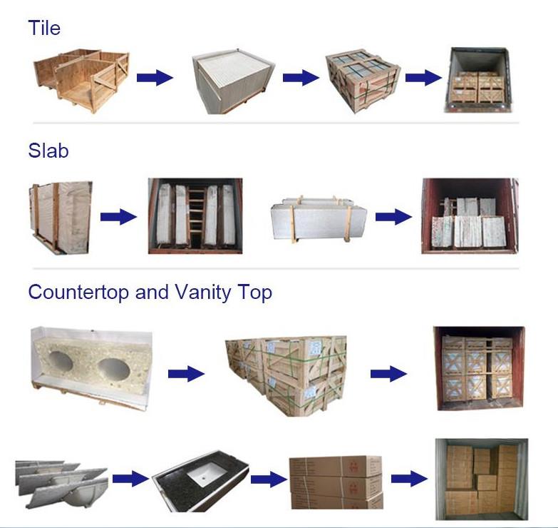 `stone packages